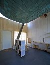 FARO Architecten BV
