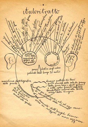 Corrado Govoni_Rarefaction and Words in Freedom, Milano, Futuristic Edition of Poesia, 1915_Archivio Fotografico Mart