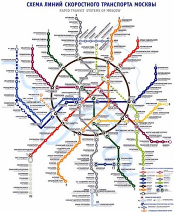 Metro Majakovskaya_N. Shumakov, G. Mun, Ja. Mun, I. Lubennikov (Mosaic), M. Belova, E. Hanukova, D. Saveljeva