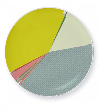 5.5 designers_Healthy Plate